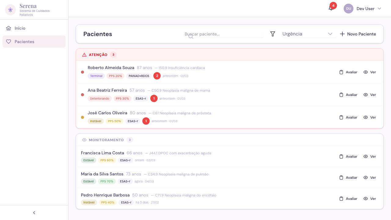 Lista de pacientes com priorização por urgência